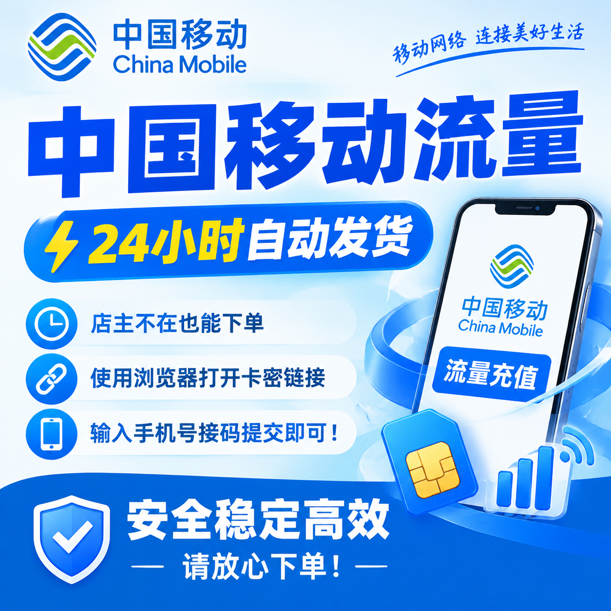 全国移动2GB日包券